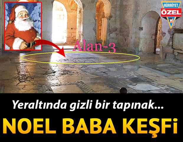 Το μεγάλο μυστικό του Αγίου Νικολάου που σόκαρε τους Τούρκους